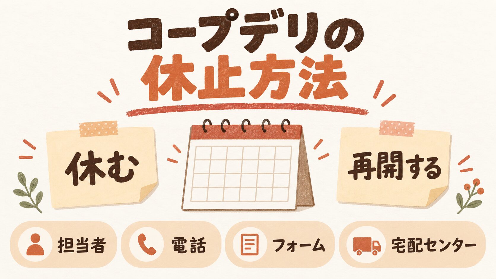 コープデリの休止方法｜配達担当者・電話・フォームで申し込む